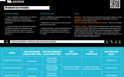 ⚓ Permis Bateau 2026 nouveauté : La Formule Stage (Juillet & Août)
